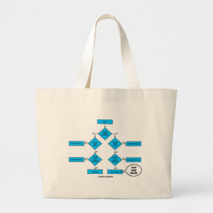 Bolso De Tela Gigante Gráfico de Flujo Heterótrofo Estás Aquí Humor Biol