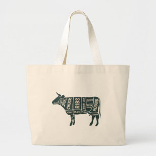 Bolso De Tela Gigante Guía de Selección de Vacas del Carnicero.