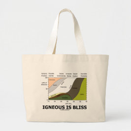 Bolso De Tela Gigante Ígnea es la dicha (la ignorancia de la geología es