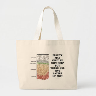 Bolso De Tela Gigante La belleza puede ser epidérmica pero cinco capas