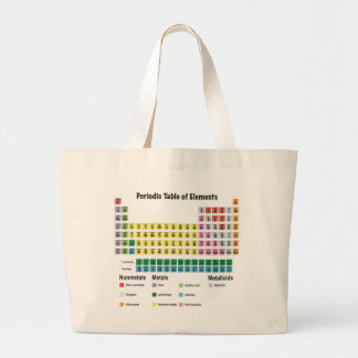 Bolso De Tela Gigante La tabla de elementos periódica