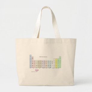 Bolso De Tela Gigante La tabla periódica del calcetero de fibras
