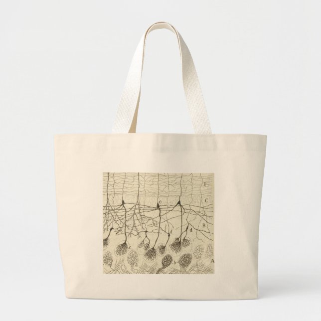 Bolso De Tela Gigante Las neuronas 8 de Cajal (Frente)