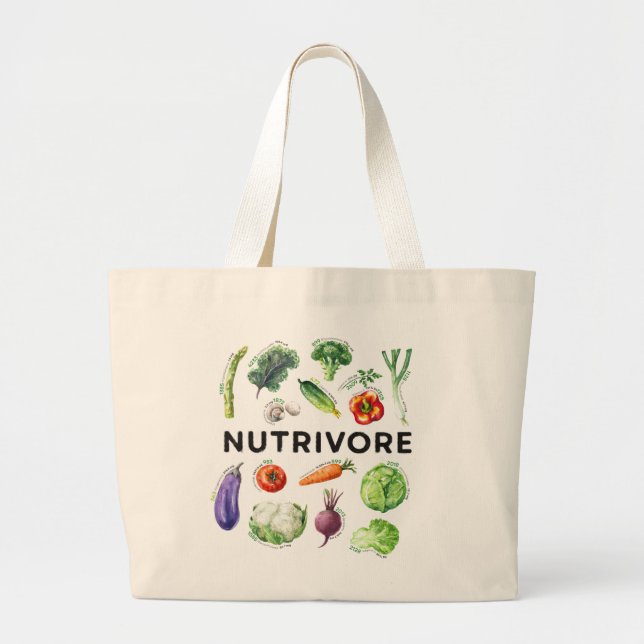 Bolso De Tela Gigante Mercado de Nutrivore (Frente)