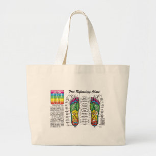 Bolso De Tela Gigante Pie-Masaje-Reflexology