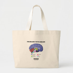 Bolso De Tela Gigante Problema Con El Cerebro Dentro (Anatomía Del Cereb
