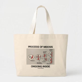 Bolso De Tela Gigante Proceso del interior en curso de la meiosis