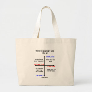 Bolso De Tela Gigante ¿Qué cuadrante está usted adentro?