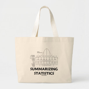 Bolso De Tela Gigante Resumir estadísticas
