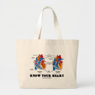 Bolso De Tela Gigante Sepa su corazón (la anatomía del corazón)