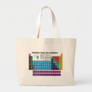 Bolso De Tela Gigante Tabla de elementos periódica