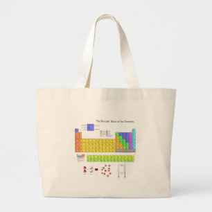 Bolso De Tela Gigante Tabla periódica científica de los elementos