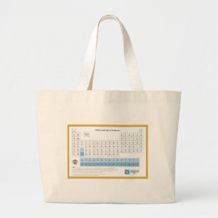 Bolso De Tela Gigante Tabla periódica de IUPAC nueva