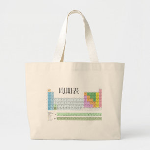 Bolso De Tela Gigante Tabla periódica japonesa