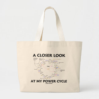 Bolso De Tela Gigante Una Mirada Más Cercana A Mi Ciclo De Energía (Cicl