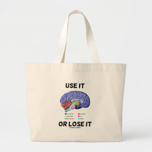 Bolso De Tela Gigante Utilícelo O Pierda (Humor De Anatomía Cerebral Q