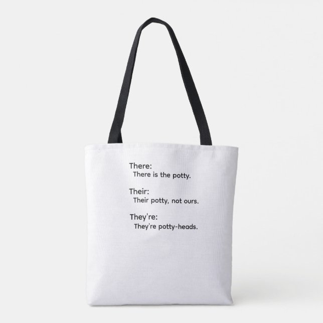 Bolso De Tela Gramática de Allí Su Ellos están (Reverso)