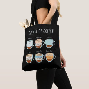 Bolso De Tela Guía de Arte de Café - Tipos y Proporciones