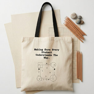 Bolso De Tela Guía de Matemáticas Conceptuales   El Estudiante E