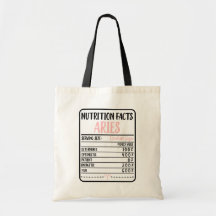 Hechos de nutrición de Aries // Novedad divertida 