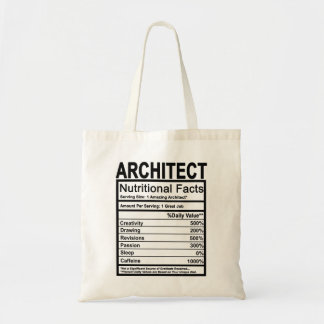 Bolso De Tela Hechos Nutricionales De Arquitecto