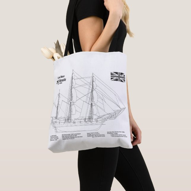 Bolso De Tela HMS Beagle Tall Ship - Ship Blueprint BD (Detalle)