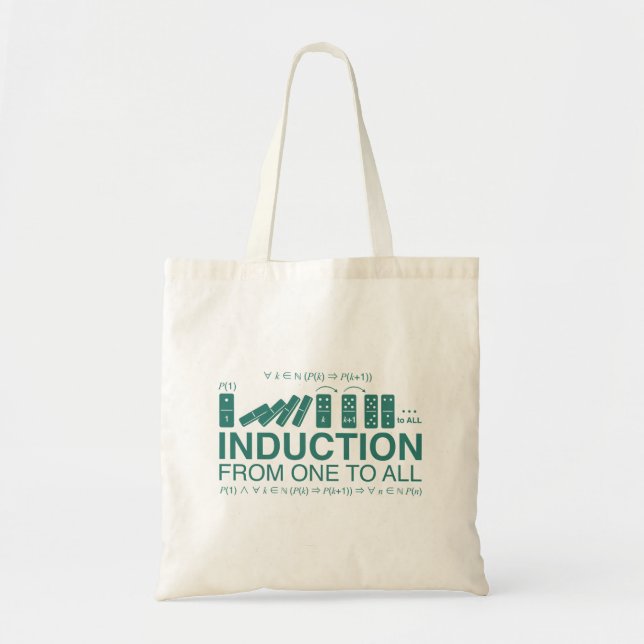 BOLSO DE TELA INDUCTION (Frente)