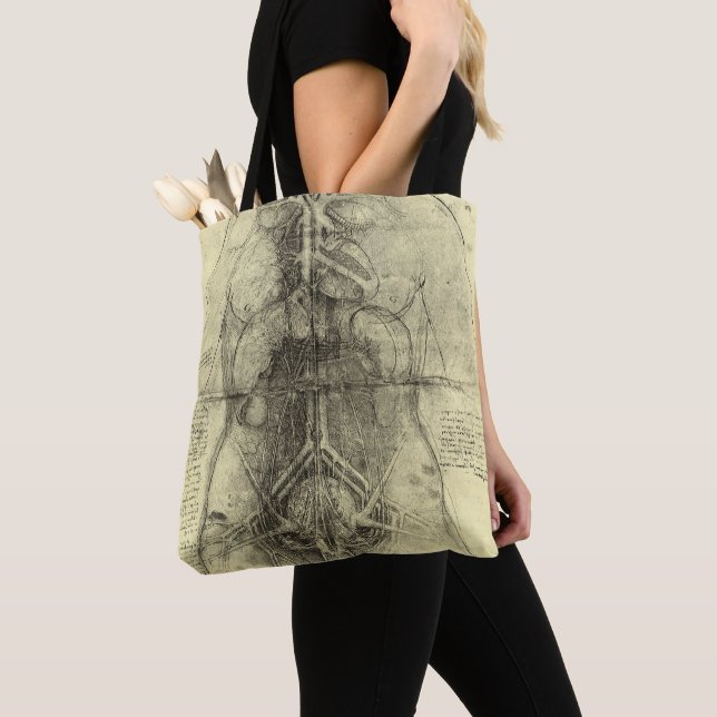 Bolso De Tela La anatomía humana de Leonardo da Vinci (Detalle)