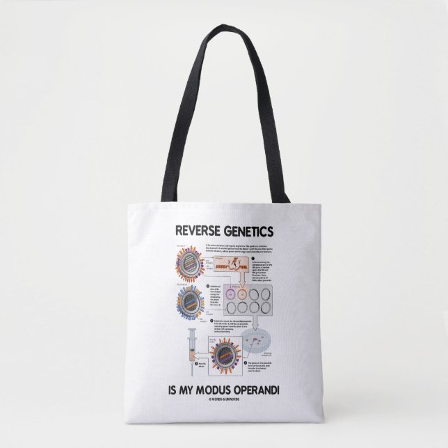 Bolso De Tela La Genética Inversa Es Mi Modus Operandi (Anverso)