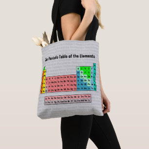 Bolso De Tela La tabla periódica de los elementos
