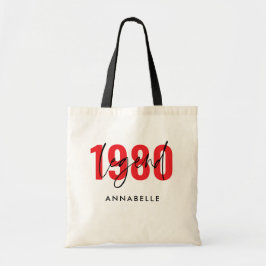 Bolso De Tela Leyenda del año de nacimiento Tipografía mínima mo