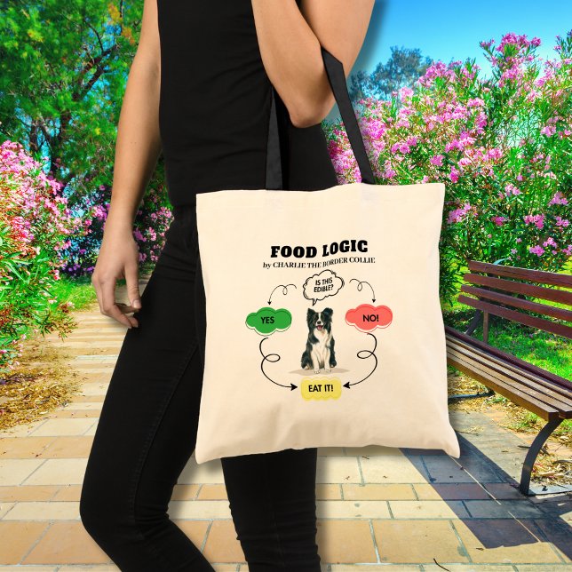 Bolso De Tela Lógica de alimentos en línea de borde personalizad (Edit text to personalize,  add dog name and edit other text if required)