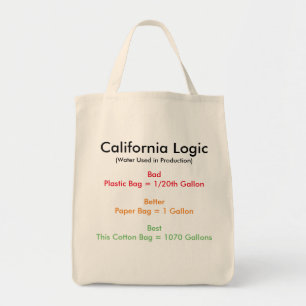 Bolso De Tela Lógica de California