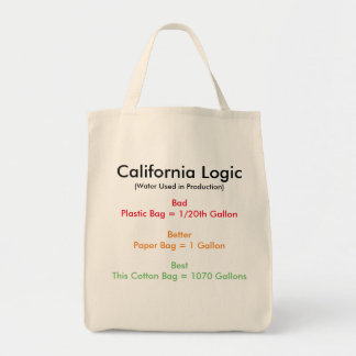 Bolso De Tela Lógica de California