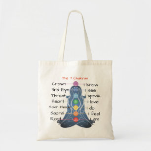 Bolso De Tela Los 7 Chakras