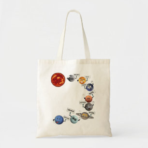 BOLSO DE TELA LOS PLANETAS EN NUESTRA SISTEMA SOLAR