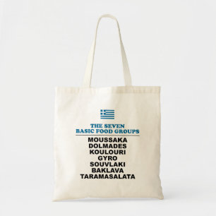 Bolso De Tela Los siete grupos básicos de alimentos divertido gr