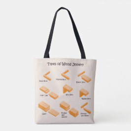 Bolso De Tela Madera