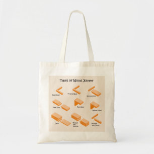 Bolso De Tela Madera