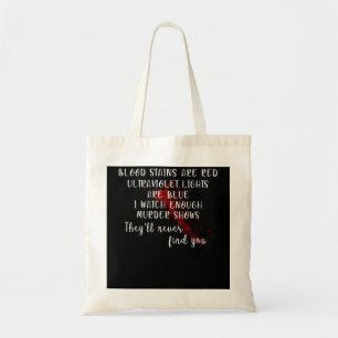 Bolso De Tela manchas de sangre son rojas, luces ultravioletas s