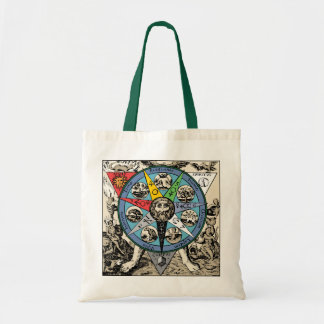 Bolso De Tela Mandala - alquímica