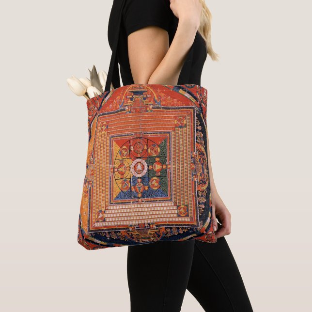 Bolso De Tela Mandala de Vajradhatu Thangka (Detalle)