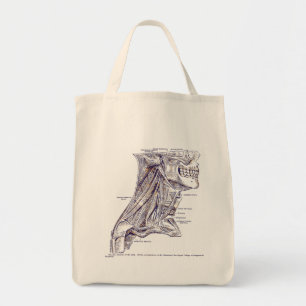 Bolso De Tela Músculos del arte de la anatomía del vintage de 