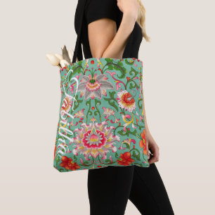 Bolso De Tela Museo del Sur de Kensington Nombre Chino IXXVII