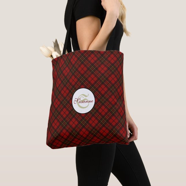 Bolso De Tela Navidades rojos tartán chapan patrón invernal Mono (Detalle)
