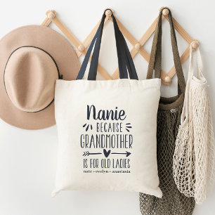 Bolso De Tela Nickname personalizado   La abuela es para las anc
