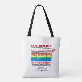 Bolso De Tela Niveles de Alerta de Rapto