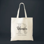 Bolso De Tela Nombre personalizado monograma reunión familiar rú<br><div class="desc">Monograma de nombre personalizado reunion familiar rústico Tote Bag. Elegante diseño de plantilla con letra inicial monogramada. Idea de regalo vintage para reunión familiar, reunión, reunión, viaje, vacaciones en grupo, concejo, fiesta de la casa del lago, etc. Imprimir estilo de moda de país. Colores de personalizable. Añade tu propio apellido...</div>