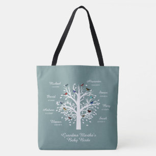 Bolso De Tela Nombres/fechas personalizados del árbol de las ab