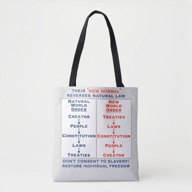 Bolso De Tela Nuevo Tote normal (Anverso)